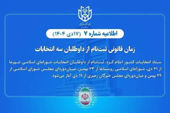 طی اطلاعیه شماره ۷ ستاد انتخابات کشور:  زمان قانونی ثبت‌نام از داوطلبان سه انتخابات اعلام شد