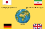 اینفوگرافیک / تجربه مصرف بهینه برق در سایر کشورها